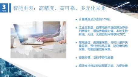 智能電表