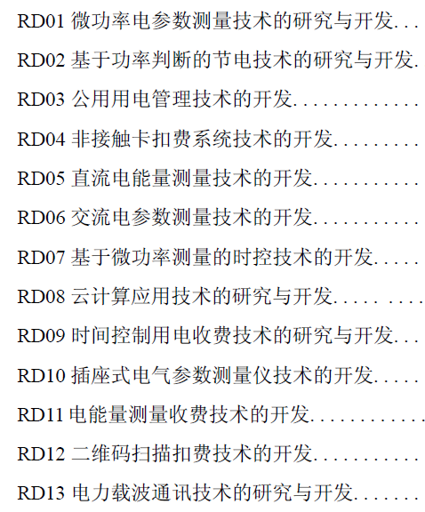 13相技術難題