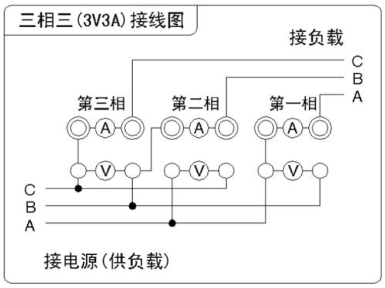 三相三線接線圖