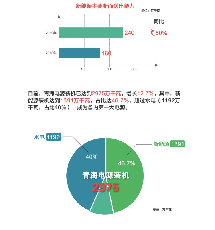 QQ圖片20190614142012