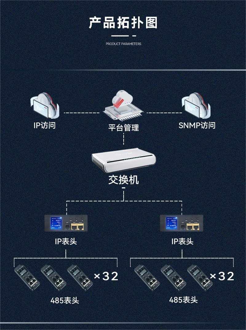 圖片3