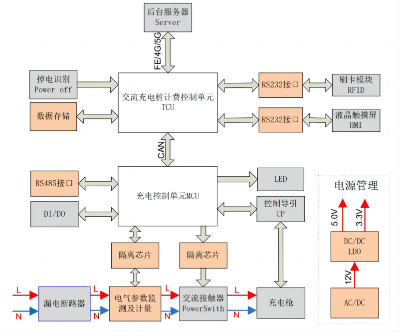 圖片3