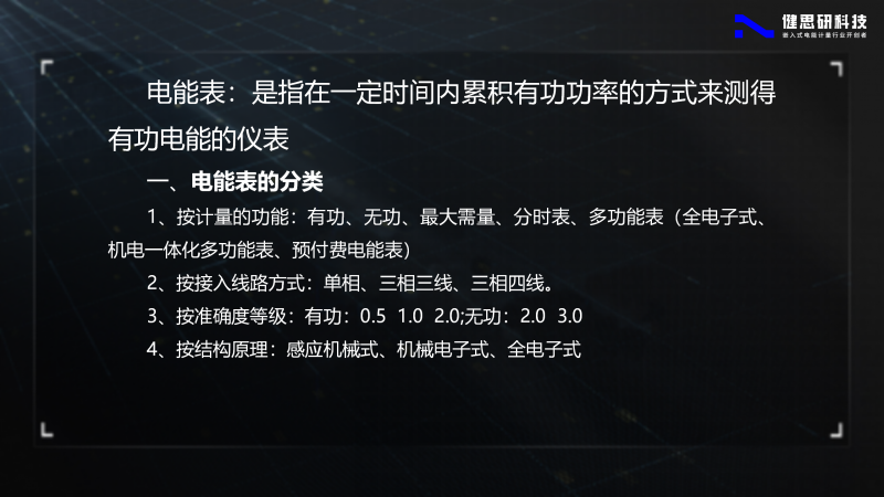 電能計量基礎知識-健思研_03