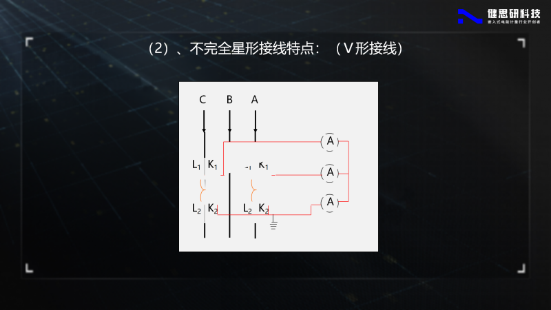 電能計量基礎知識-健思研_19