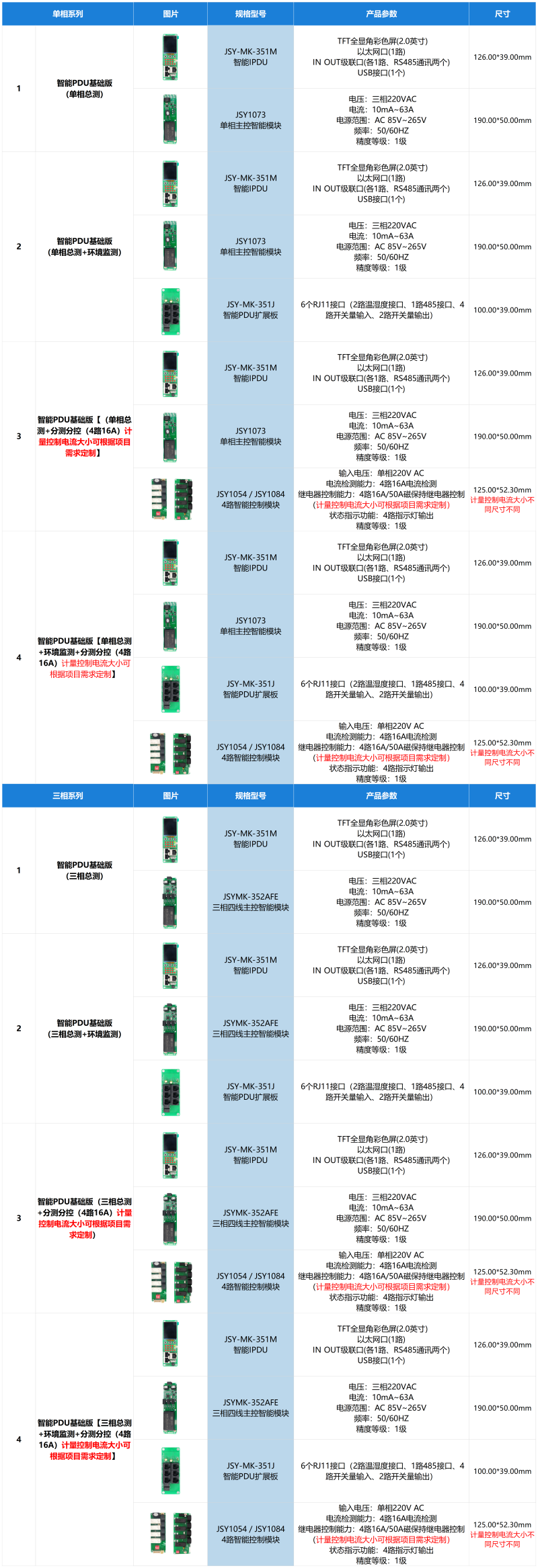 產品選型-351_Sheet2(2)(1)