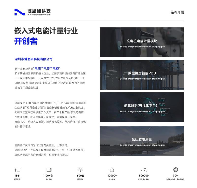 介紹(1)(1)
