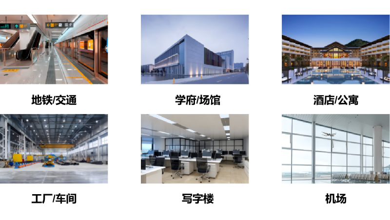 應用場景800