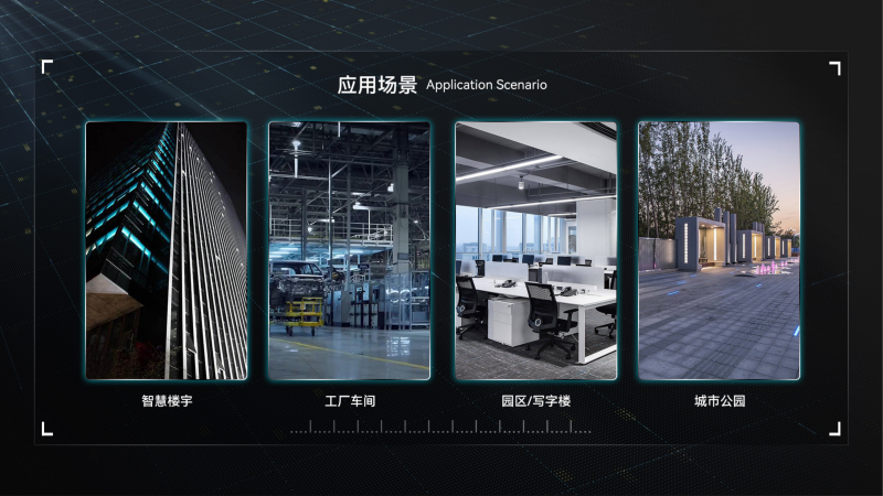 應用場景(1)