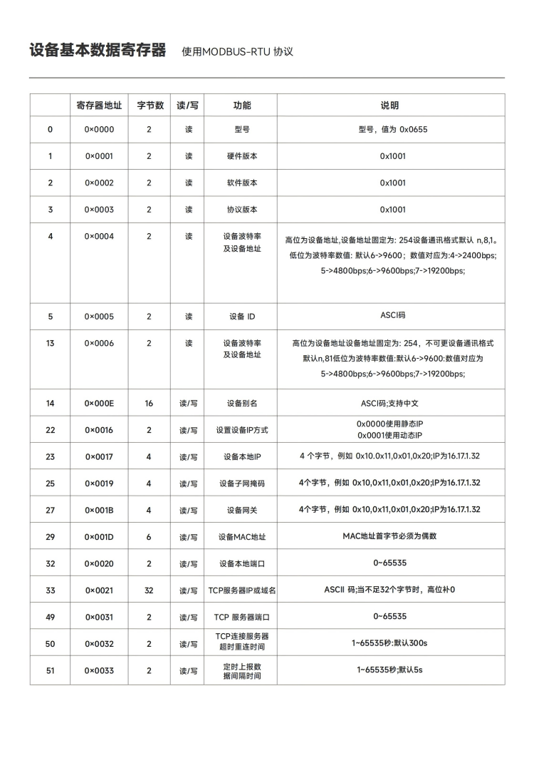 JSY--655產品規格書_04(1)