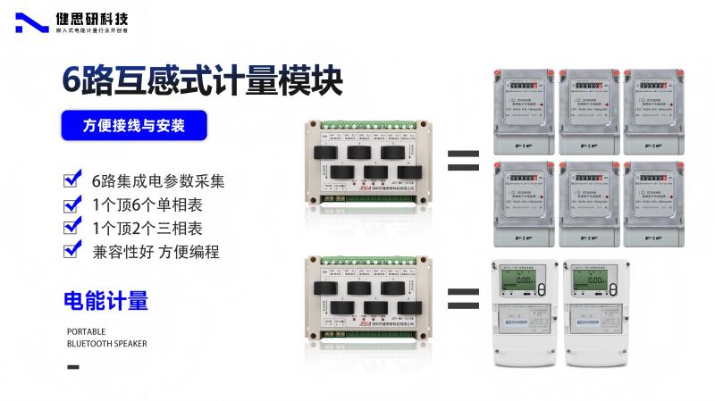 如何用互感器計量模塊進(jìn)行多路檢測采集！一篇文章教會您！