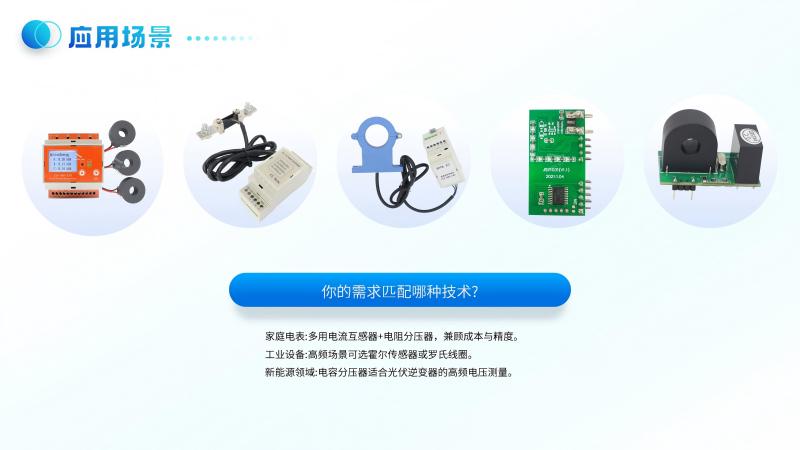 電能計量技術(shù)全解析：如何精準(zhǔn)計算你的用電量？