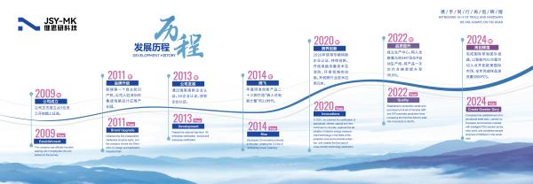 2009(1)