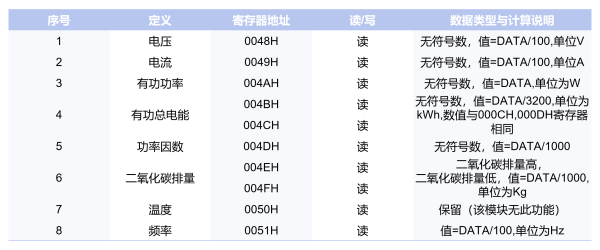 圖片2