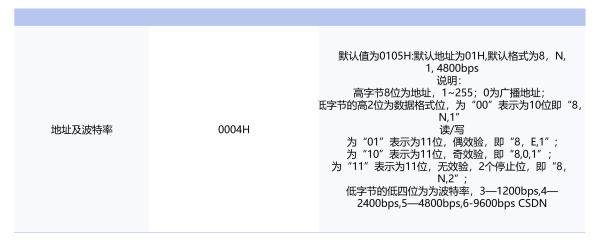 圖片3
