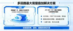 多回路最大需量疊加太貴？1套極簡方案落地