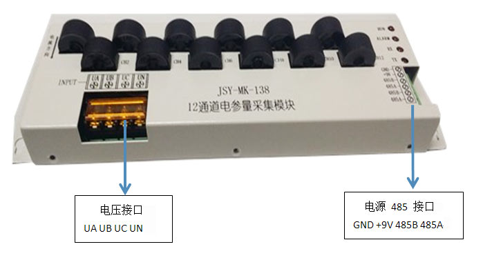 接口定義