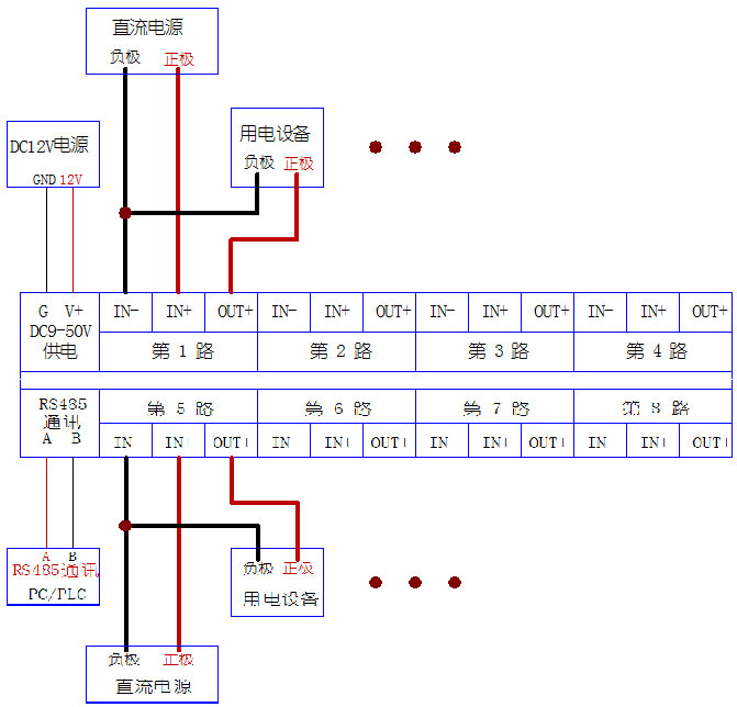 接線示意圖