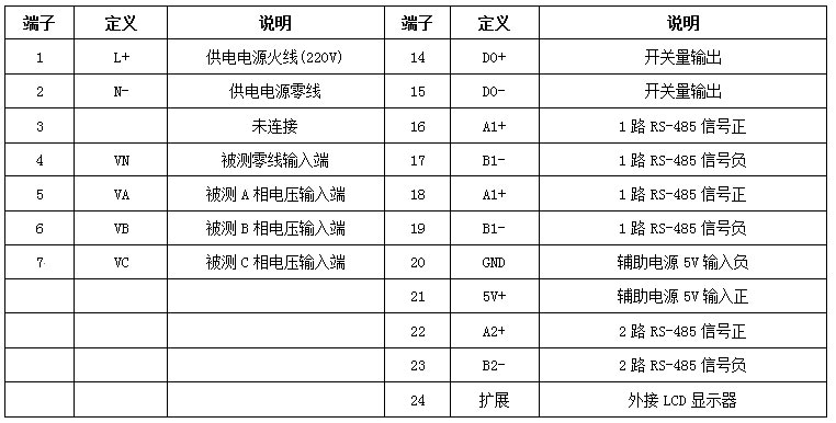 端子定義及電壓接線示意圖