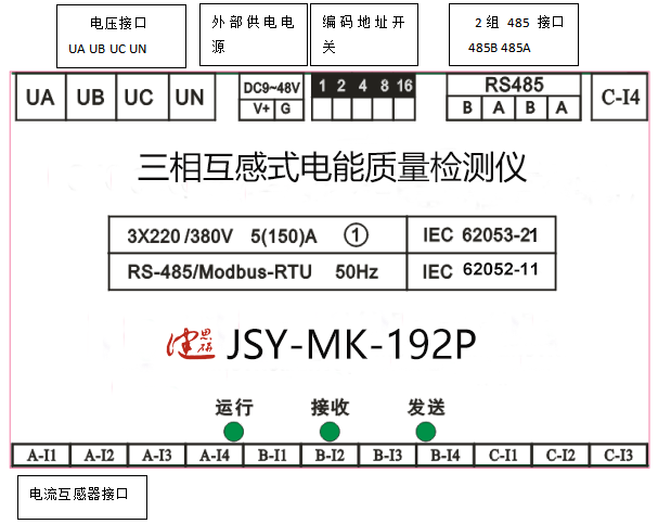 接線圖